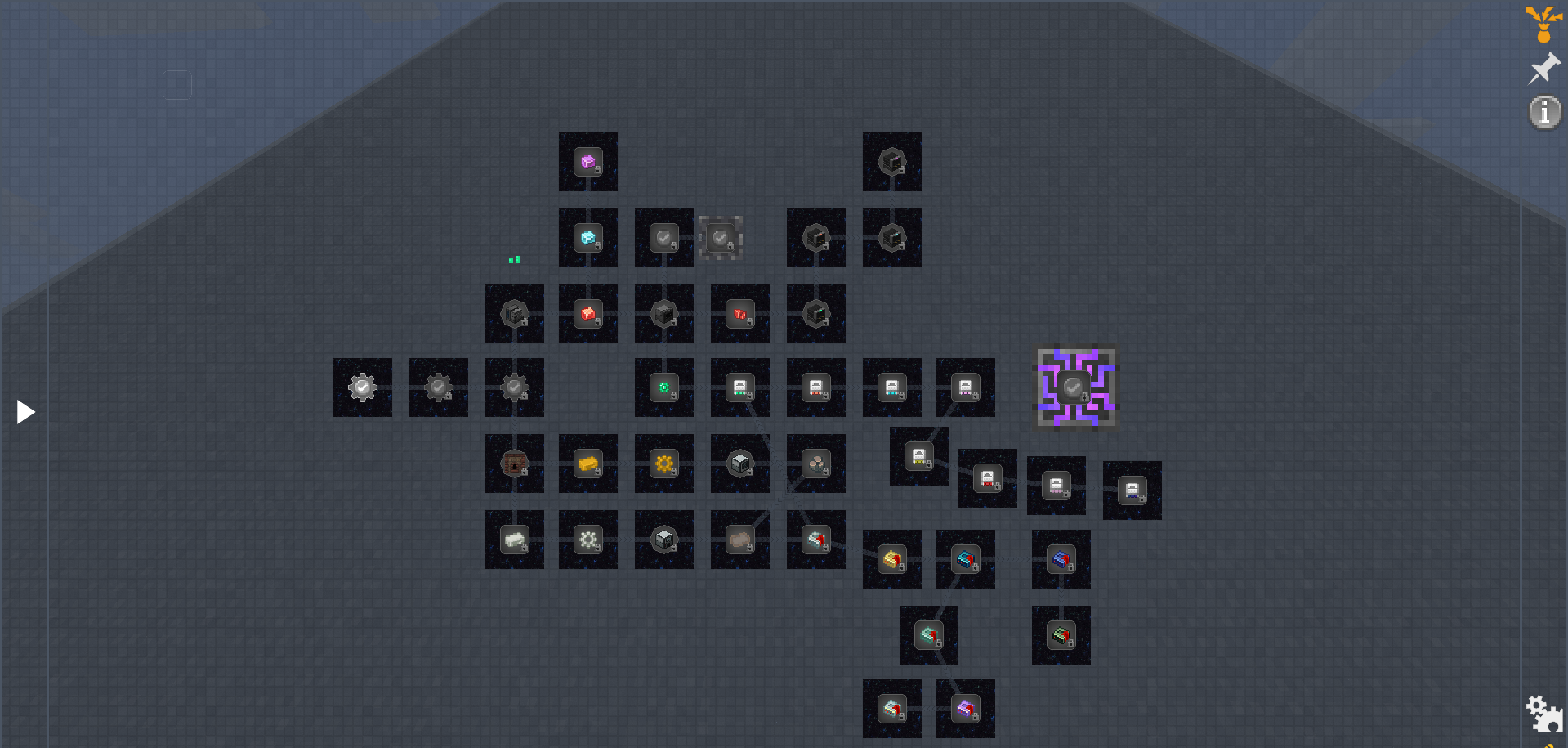 Quest chapter — Industrial Evolution